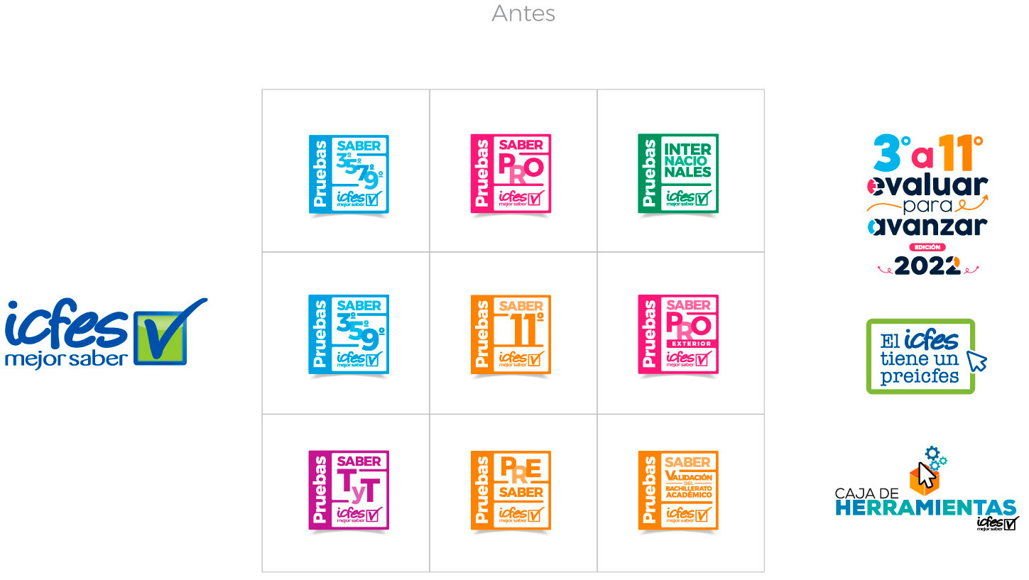 ICFES antes